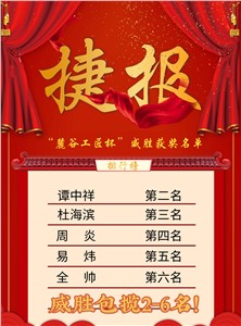 2021年“麓谷工匠杯”技能競(jìng)賽活動(dòng)威勝獲獎(jiǎng)表彰通報(bào)