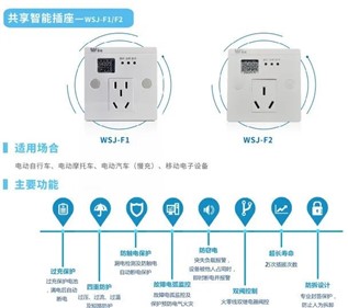 高溫充電事故頻發(fā)？解決其實非常簡單