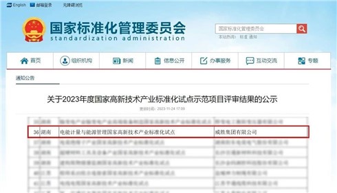 喜訊|威勝集團(tuán)榮獲2023年度“國家高新技術(shù)產(chǎn)業(yè)標(biāo)準(zhǔn)化試點(diǎn)示范”稱號(hào)！