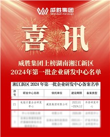 喜訊|威勝集團上榜湖南湘江新區(qū)2024年第一批企業(yè)研發(fā)中心名單